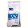 DOG WEIGHT LOSS & CONTROL - Image 3