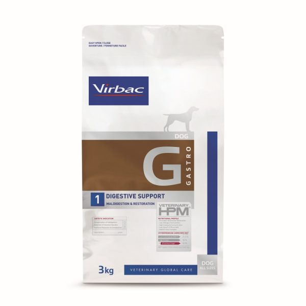 DOG DIGESTIVE SUPPORT
