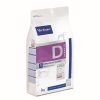 DOG DERMATOLOGY SUPPORT - Image 2