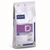 DOG DERMATOLOGY SUPPORT - Image 3